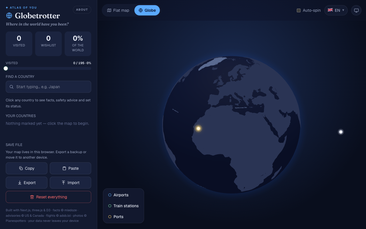 globetrotter screenshot 1