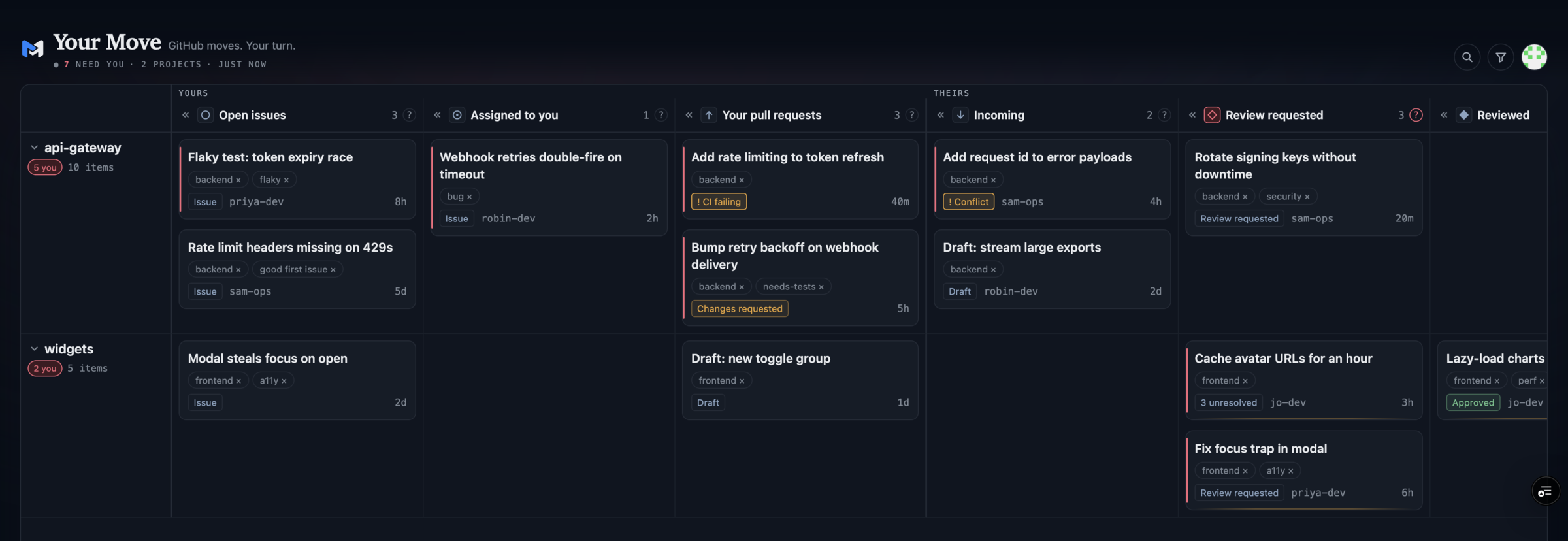 The board: one row per repository, yours on the left, theirs on the right. Sample data.